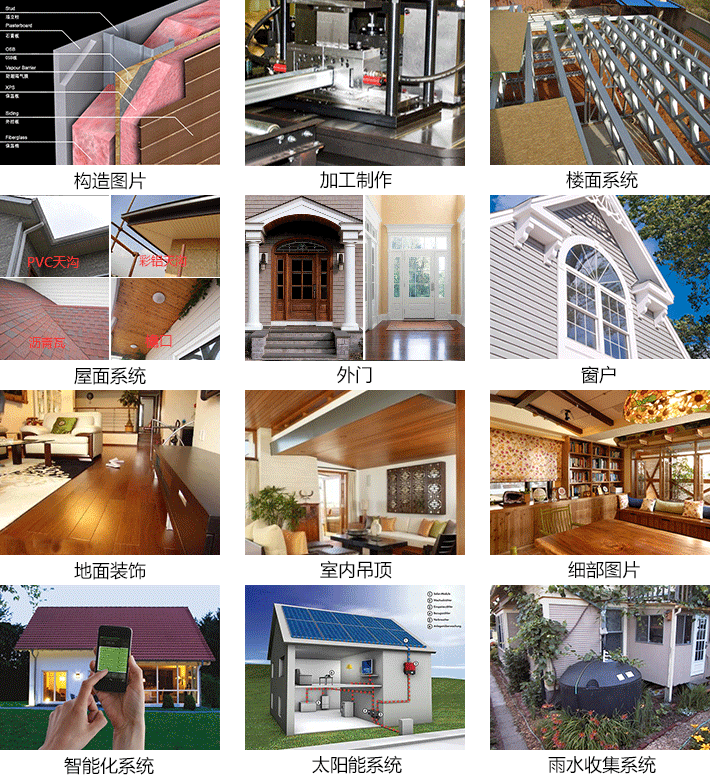 轻钢别墅构造图片、加工制作、楼面屋面系统、门窗地面、室内吊顶